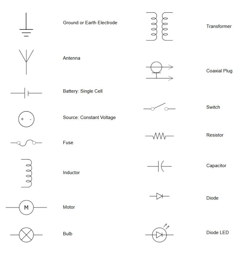 microsoft visio electrical symbols